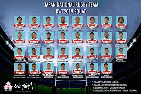 Japón anunció su plantel para el Mundial