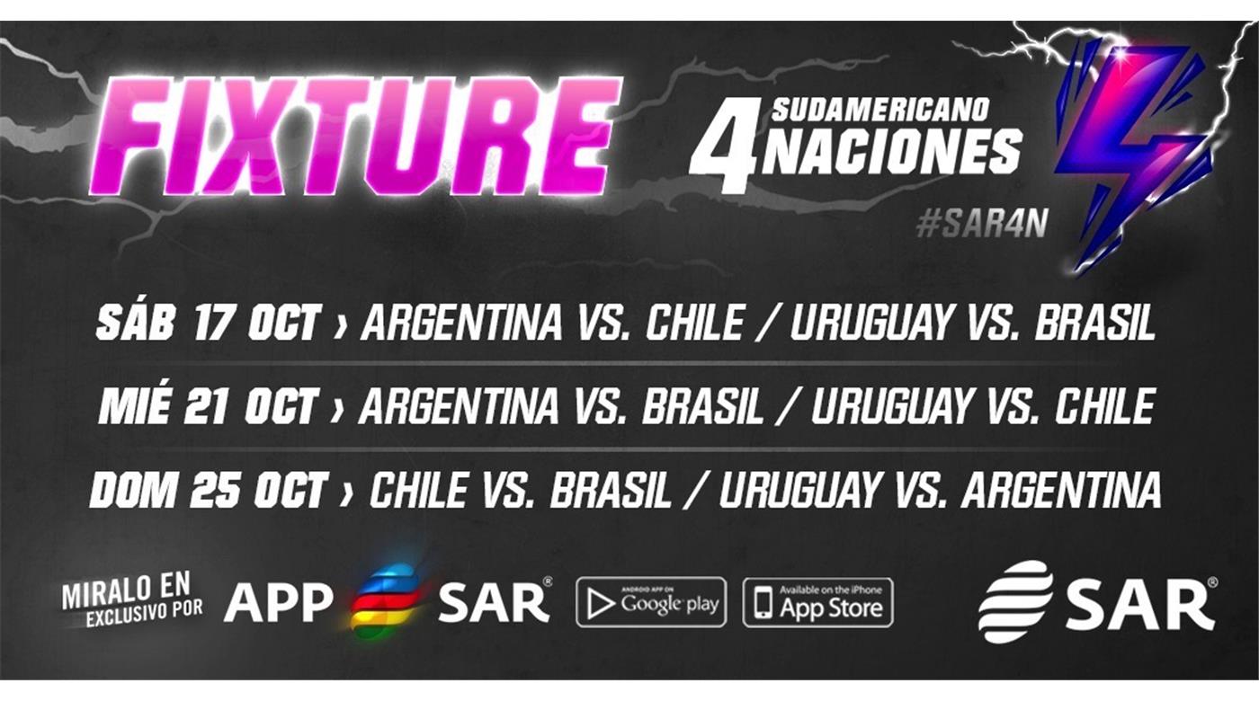 El Sudamericano Cuatro Naciones con fixture confimado