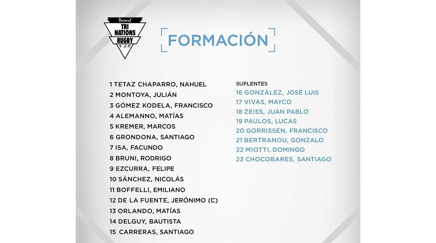 Los Pumas tienen equipo confirmado 