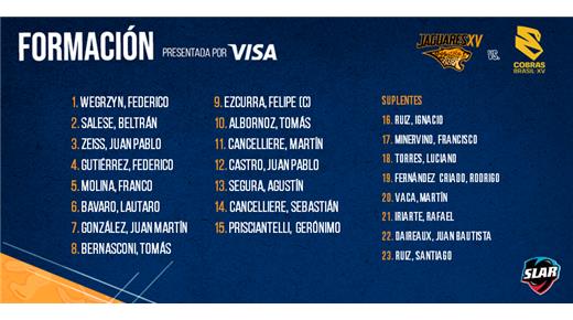 Formación de Jaguares XV para enfrentar a Cobras Brasil