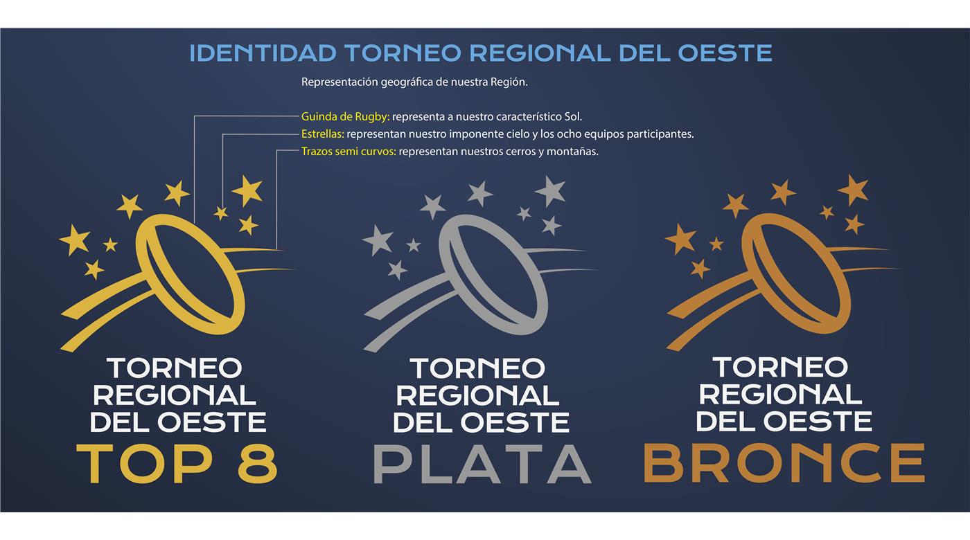 Arranca el Torneo Regional del Oeste