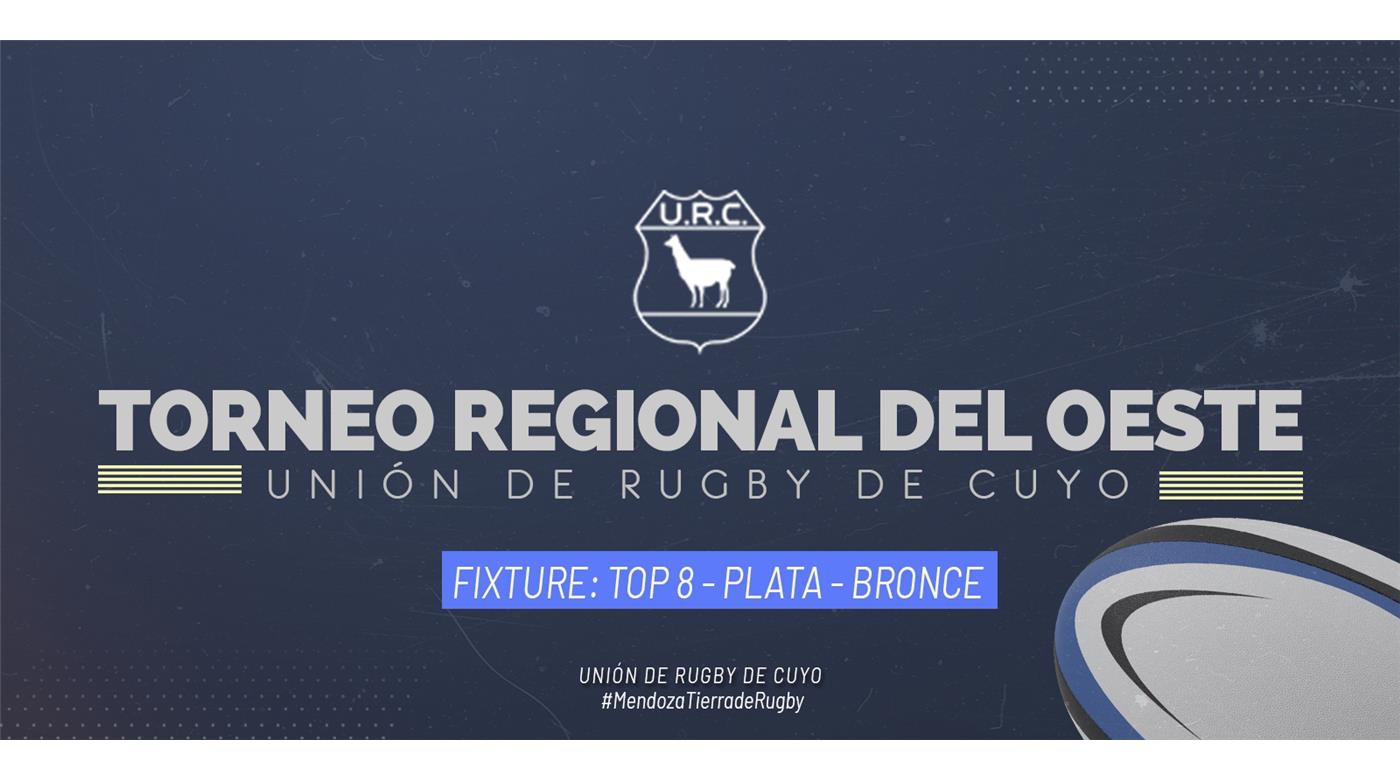 Marista y Los Tordos definen el torneo de la Unión de Rugby de Cuyo