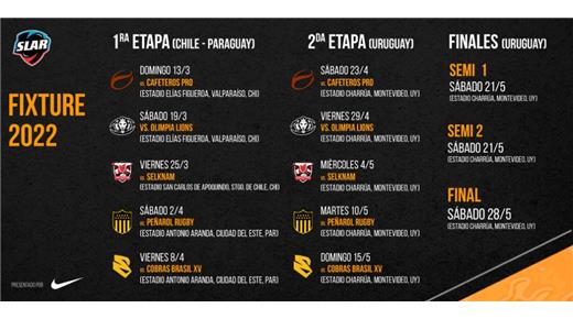 FIXTURE CONFIRMADO PARA JAGUARES XV Y DEBUT FRENTE A CAFETEROS PRO