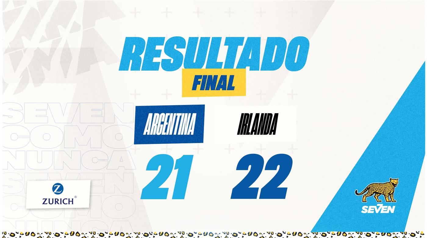 EL MINUTO A MINUTO DE LA ELIMINACIÓN ARGENTINA ANTE IRLANDA