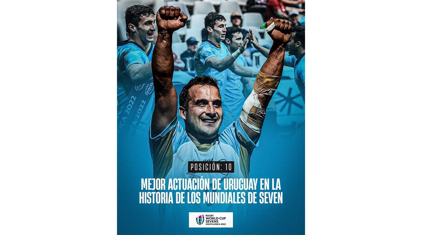 URUGUAY FINALIZÓ DÉCIMO Y CHILE DECIMOCUARTO LAS MEJORES UBICACIONES HISTÓRICAS EN EL MUNDIAL DE SEVEN  