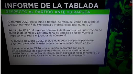 POLÉMICA EN EL TORNEO DEL INTERIOR: LA TABLADA ASEGURA QUE HUIRAPUCA HIZO TRAMPA PARA LLEGAR A LA FINAL. ¿QUÍEN JUGARÁ ANTE DUENDES?  