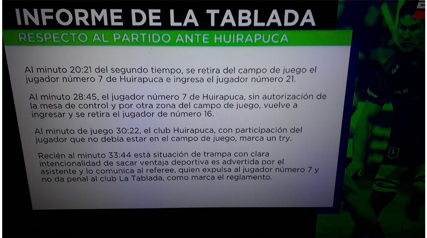 POLÉMICA EN EL TORNEO DEL INTERIOR: LA TABLADA ASEGURA QUE HUIRAPUCA HIZO TRAMPA PARA LLEGAR A LA FINAL. ¿QUÍEN JUGARÁ ANTE DUENDES?  