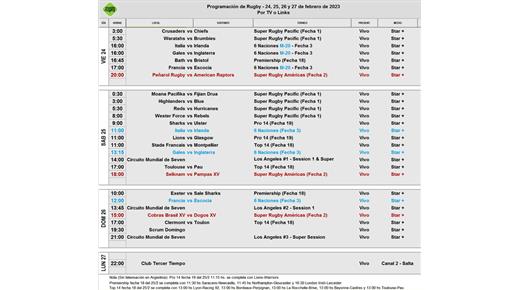 TODOS LOS PARTIDOS DEL FIN DE SEMANA QUE SE PODRÁN VER POR TV, CABLE Y STREAMING ESTÁN ACÁ  