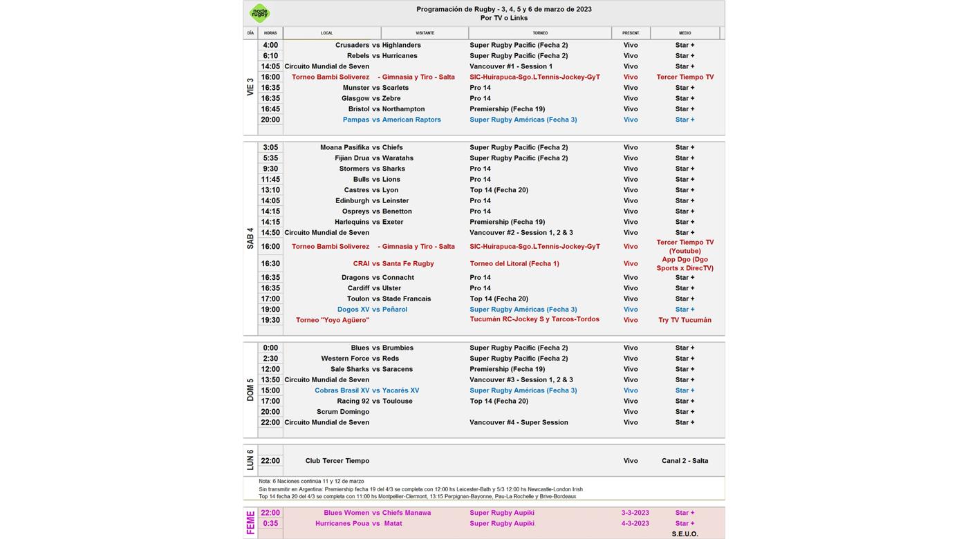 TODOS LOS PARTIDOS DEL FIN DE SEMANA QUE SE PODRÁN VER POR TV, CABLE Y STREAMING ESTÁN ACÁ