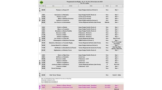 TODOS LOS PARTIDOS DEL FIN DE SEMANA QUE SE PODRÁN VER POR TV, CABLE Y STREAMING ESTÁN ACÁ