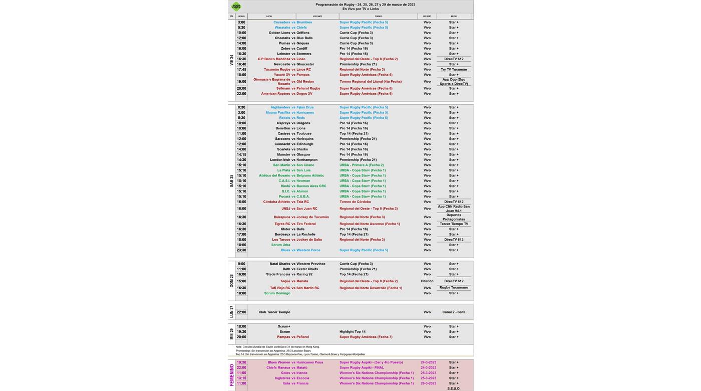 TODOS LOS PARTIDOS DEL FIN DE SEMANA QUE SE PODRÁN VER POR TV, CABLE Y STREAMING ESTÁN ACÁ