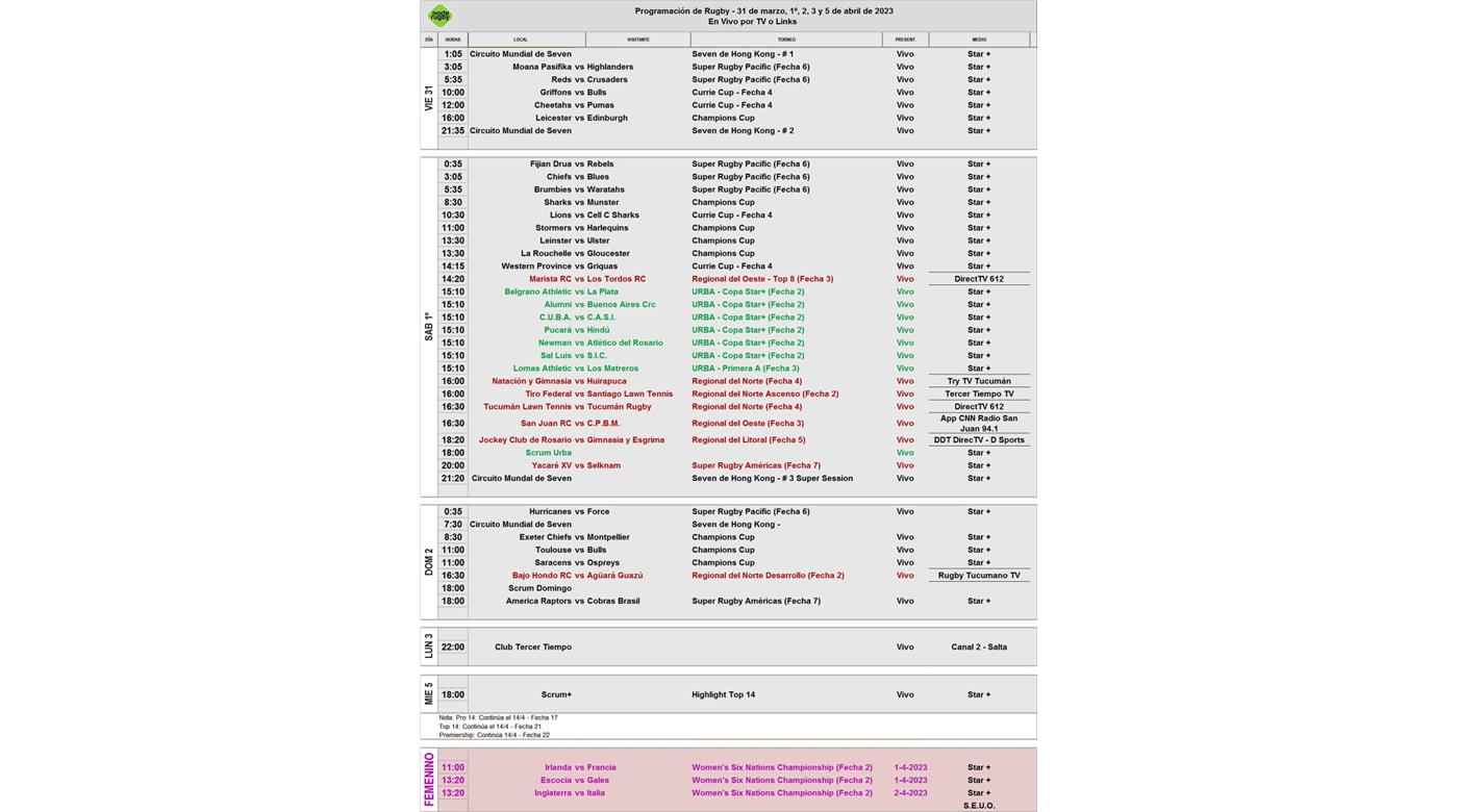 TODOS LOS PARTIDOS DEL FIN DE SEMANA QUE SE PODRÁN VER POR TV, CABLE Y STREAMING ESTÁN ACÁ