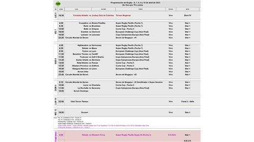 TODOS LOS PARTIDOS DEL FIN DE SEMANA QUE SE PODRÁN VER POR TV, CABLE Y STREAMING ESTÁN ACÁ