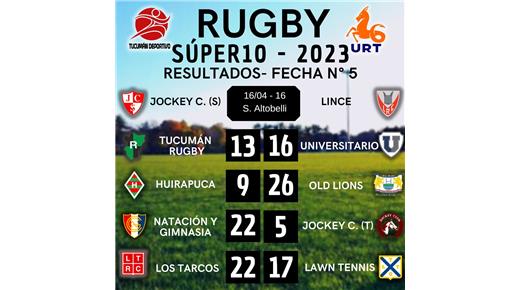OLD LIONS DE SANTIAGO DEL ESTERO QUEDÓ COMO PUNTERO DEL SUPER 10 DEL NOA 