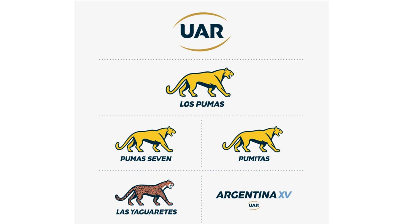 LOS NUEVOS LOGOS DE LA UAR, SUS SELECCIONES Y FRANQUICIAS, LAS SUBMARCAS Y LOS TORNEOS