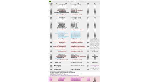 TODA LA ACTIVIDAD OVALADA DEL FIN DE SEMANA 