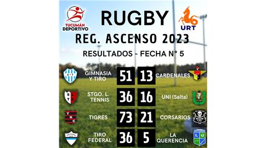 EN EL REGIONAL DE ASCENSO LOS EQUIPOS DE SALTA FUERON  MÁS QUE LOS DE TUCUMÁN