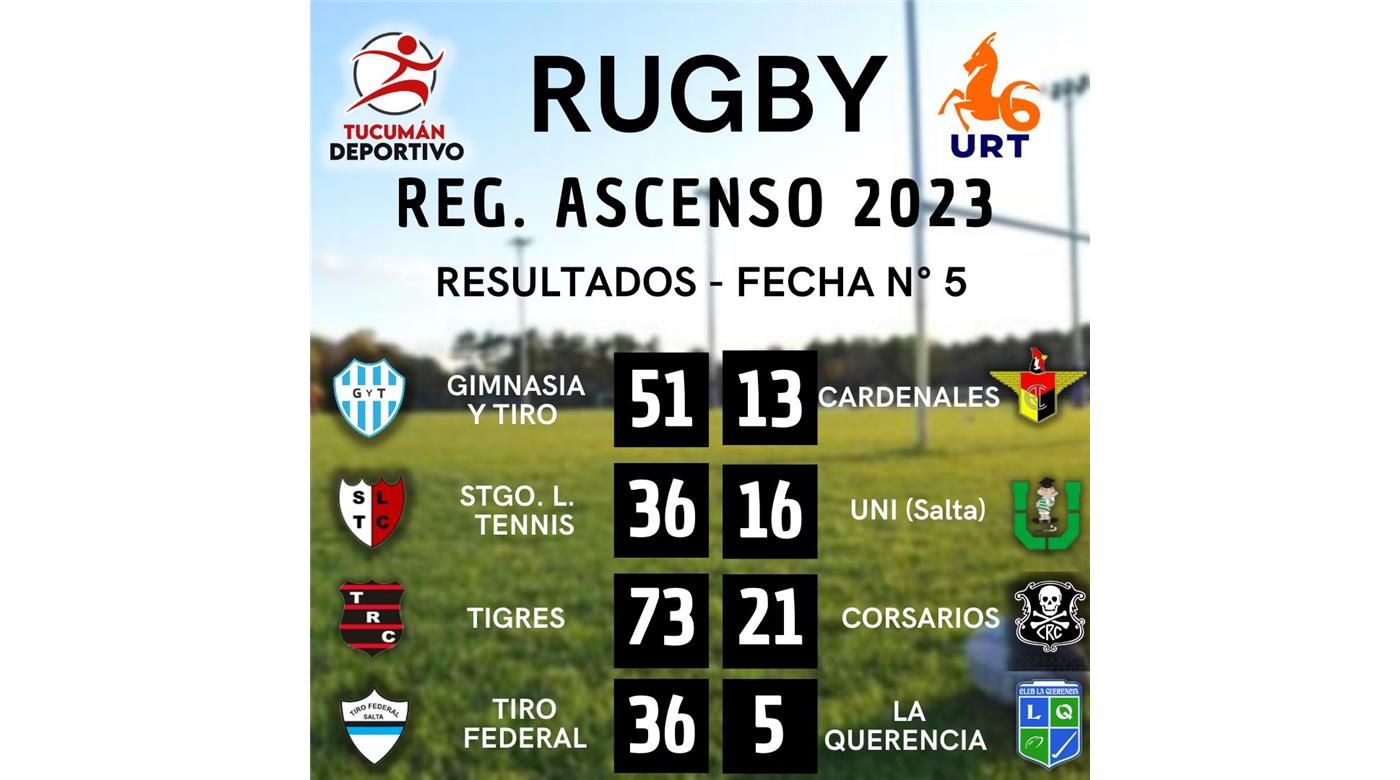 EN EL REGIONAL DE ASCENSO LOS EQUIPOS DE SALTA FUERON  MÁS QUE LOS DE TUCUMÁN