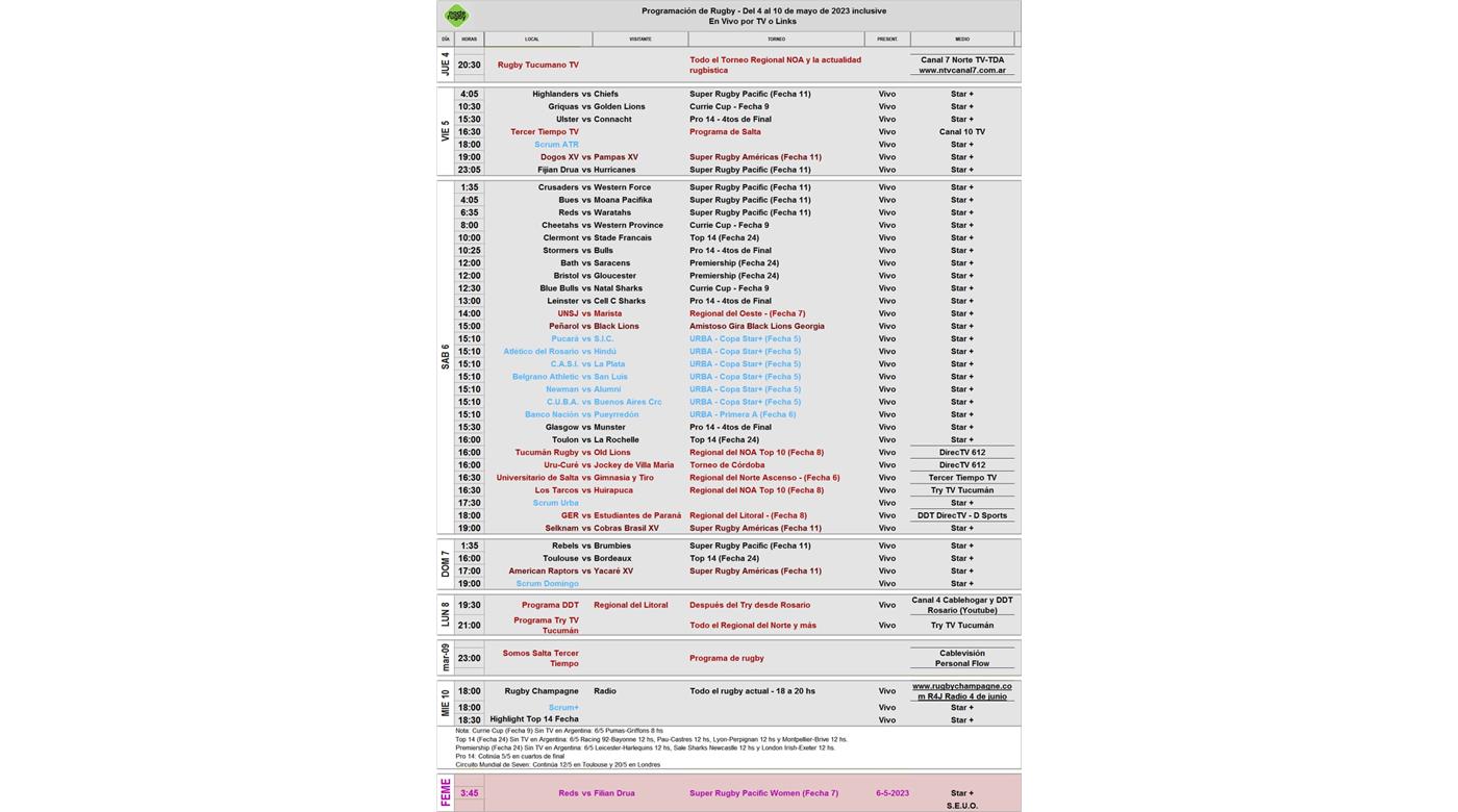 TODO EL RUGBY PARA VER EL FIN DE SEMANA 
