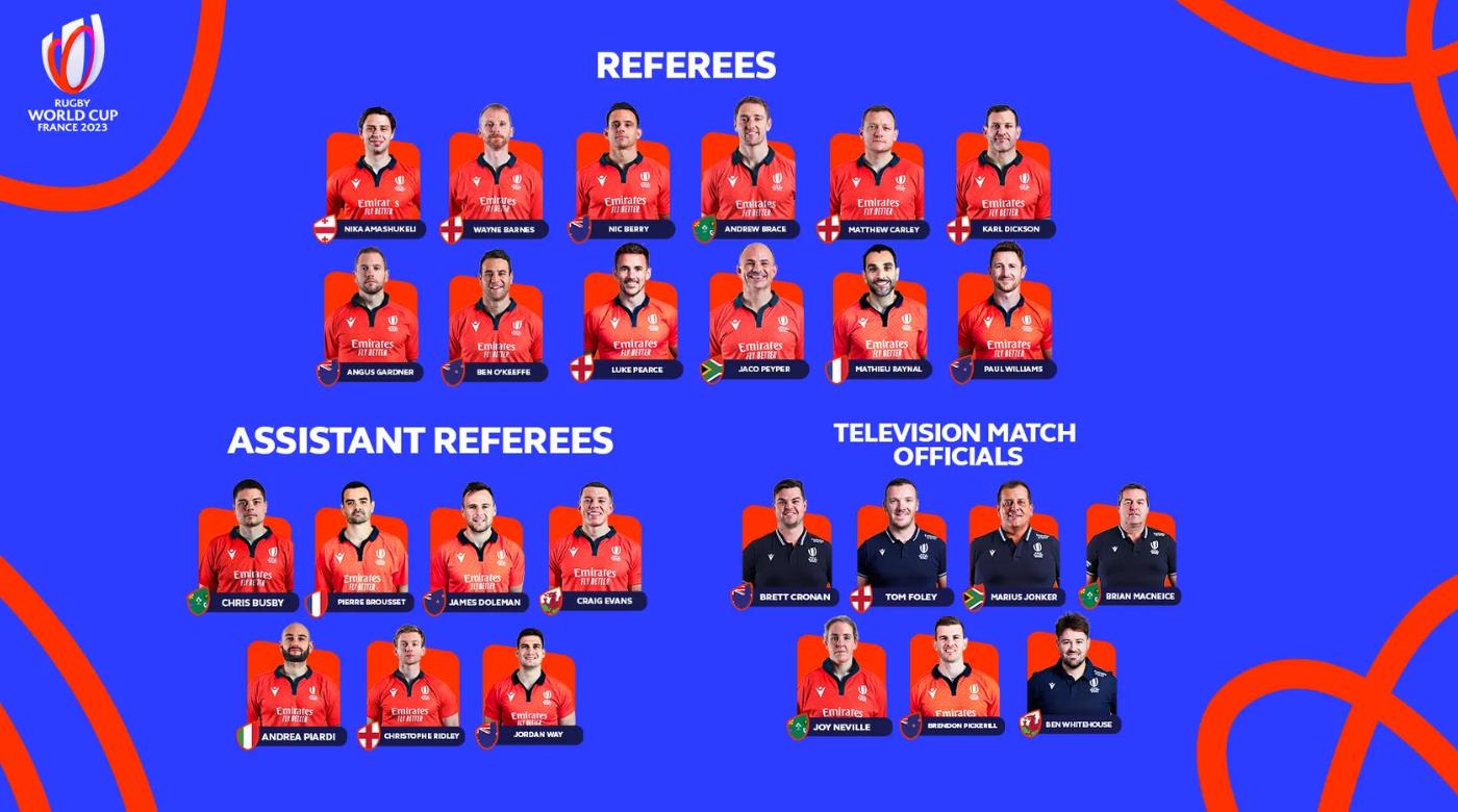 WORLD RUGBY PRESENTÓ LA LISTA DE REFEREES PARA EL MUNDIAL, NO HAY NINGÚN ARGENTINO