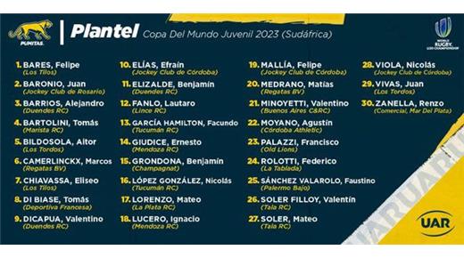 FUE DESIGNADO EL PLANTEL DE LOS PUMITAS QUE JUGARÁ EL MUNDIAL DE SUDÁFRICA 