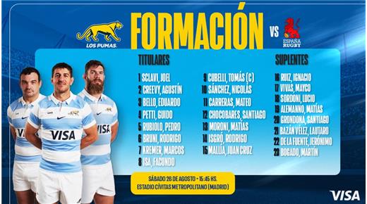 TODO LISTO PARA EL PARTIDO ENTRE LOS LEONES Y LOS PUMAS  