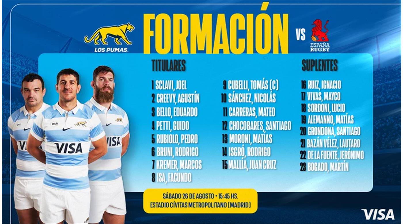 TODO LISTO PARA EL PARTIDO ENTRE LOS LEONES Y LOS PUMAS  