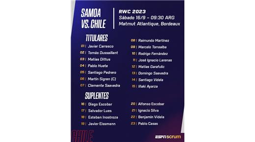 CHILE ENFRENTA A SAMOA QUE DEBUTA EN EL MUNDIAL