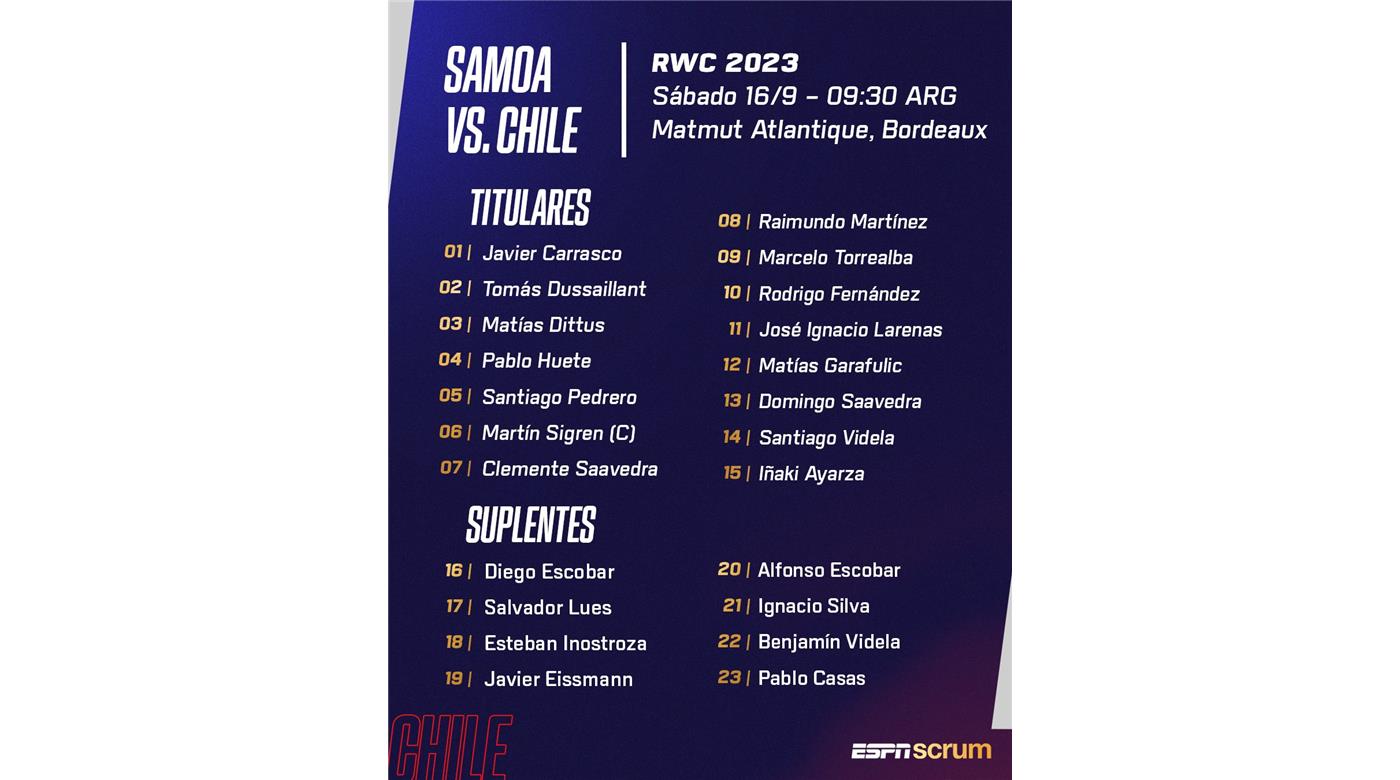 CHILE ENFRENTA A SAMOA QUE DEBUTA EN EL MUNDIAL