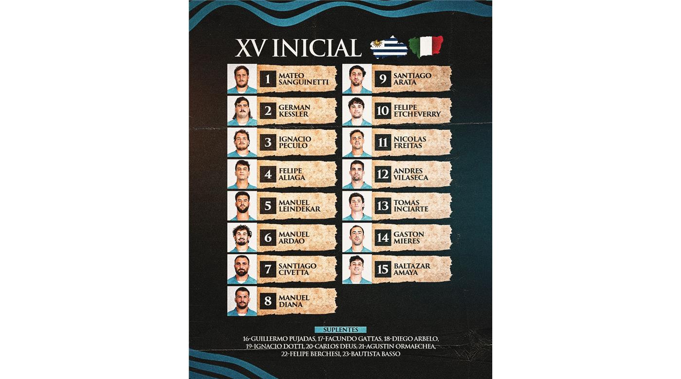 LOS TEROS CON DOS CAMBIOS PARA ENFRENTAR A ITALIA