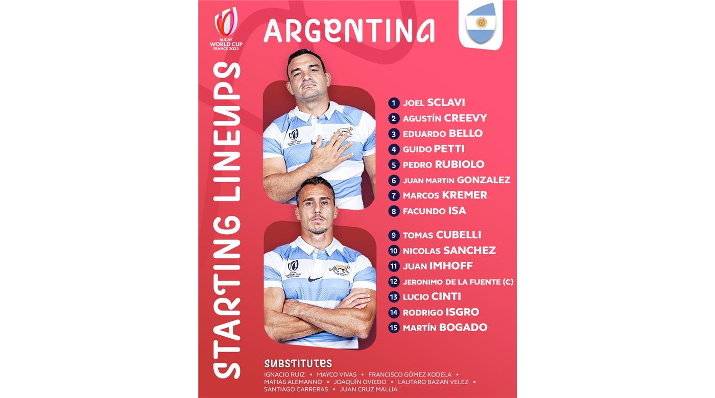 CON 11 CAMBIOS LOS PUMAS ENFRENTARÁN A CHILE EL PRÓXIMO SÁBADO EN NANTES