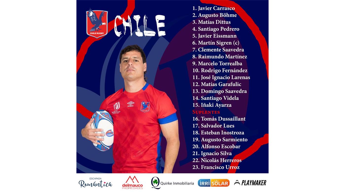 CHILE CON 8 CAMBIOS Y EL EQUIPO CONFIRMADO PARA ENFRENTAR A LOS PUMAS 