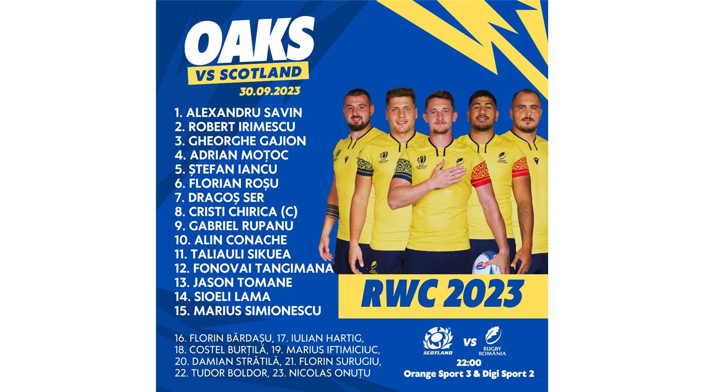 RUMANIA IRÁ CON DIEZ CAMBIOS PARA JUGAR ANTE ESCOCIA