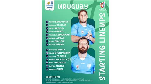 CON SIETE CAMBIOS URUGUAY JUGARÁ ANTE NUEVA ZELANDA 