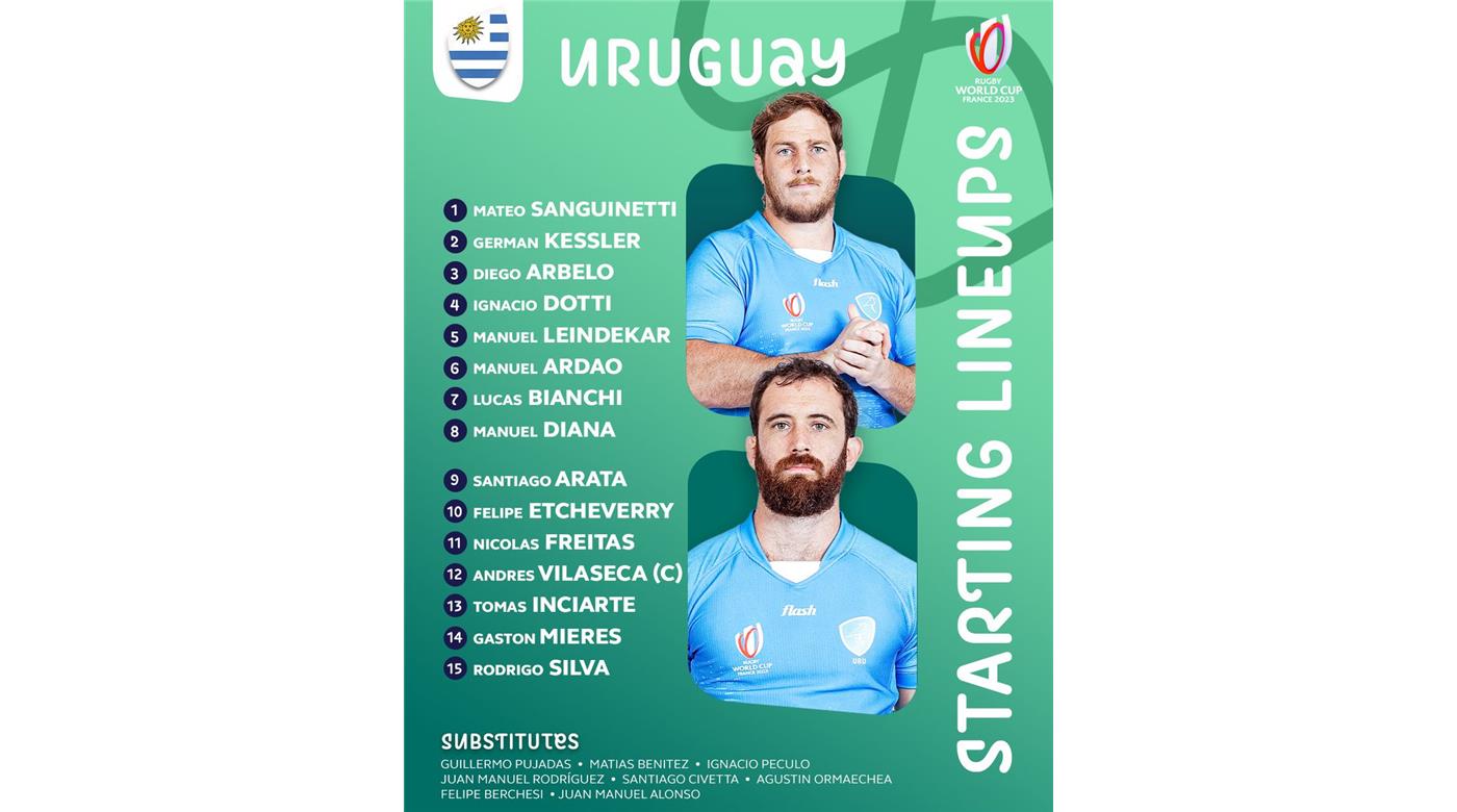 CON SIETE CAMBIOS URUGUAY JUGARÁ ANTE NUEVA ZELANDA 