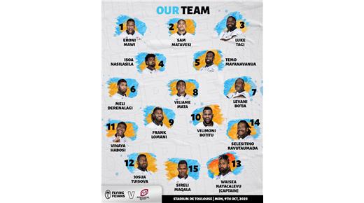 FIJI BUSCARÁ DAR EL GRAN SALTO A LOS CUARTOS DE FINAL