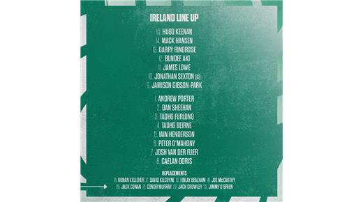 IRLANDA SIN CAMBIOS Y CON EL EQUIPO CONFIRMADO PARA ENFRENTAR A NUEVA ZELANDA