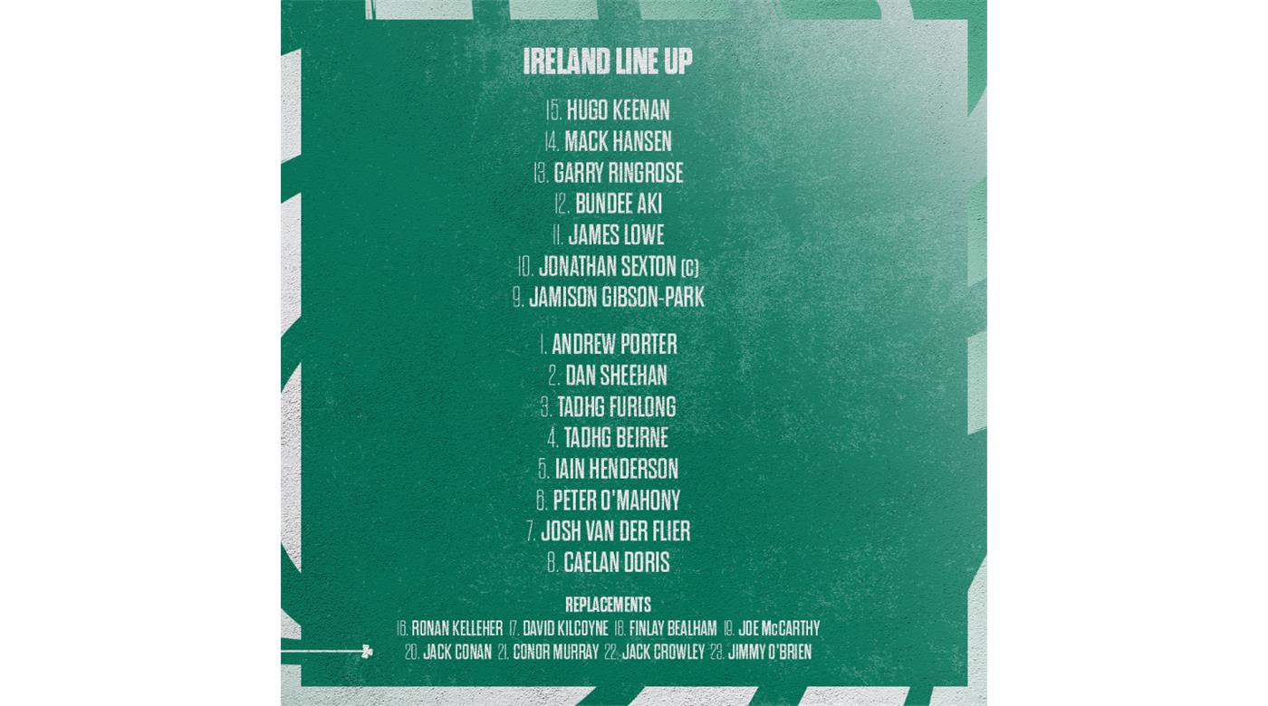 IRLANDA SIN CAMBIOS Y CON EL EQUIPO CONFIRMADO PARA ENFRENTAR A NUEVA ZELANDA