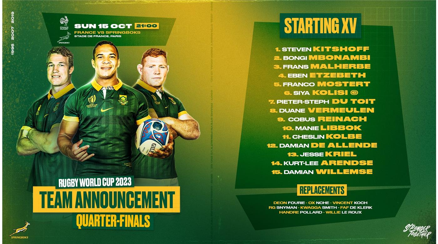 Sudáfrica confirmó su alineación para enfrentar a Francia en el partido decisivo de los cuartos de final