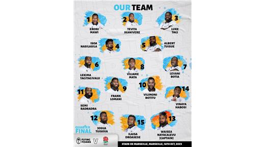Fiji anunció su plantel para enfrentar a Inglaterra