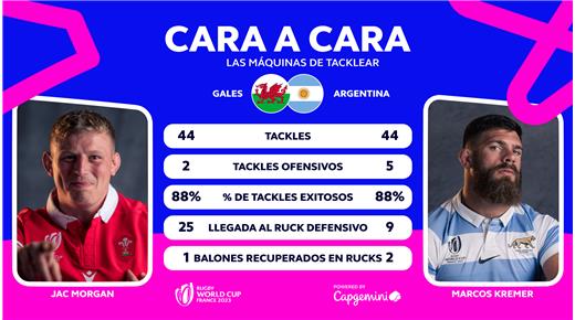 Las máquinas de tacklear