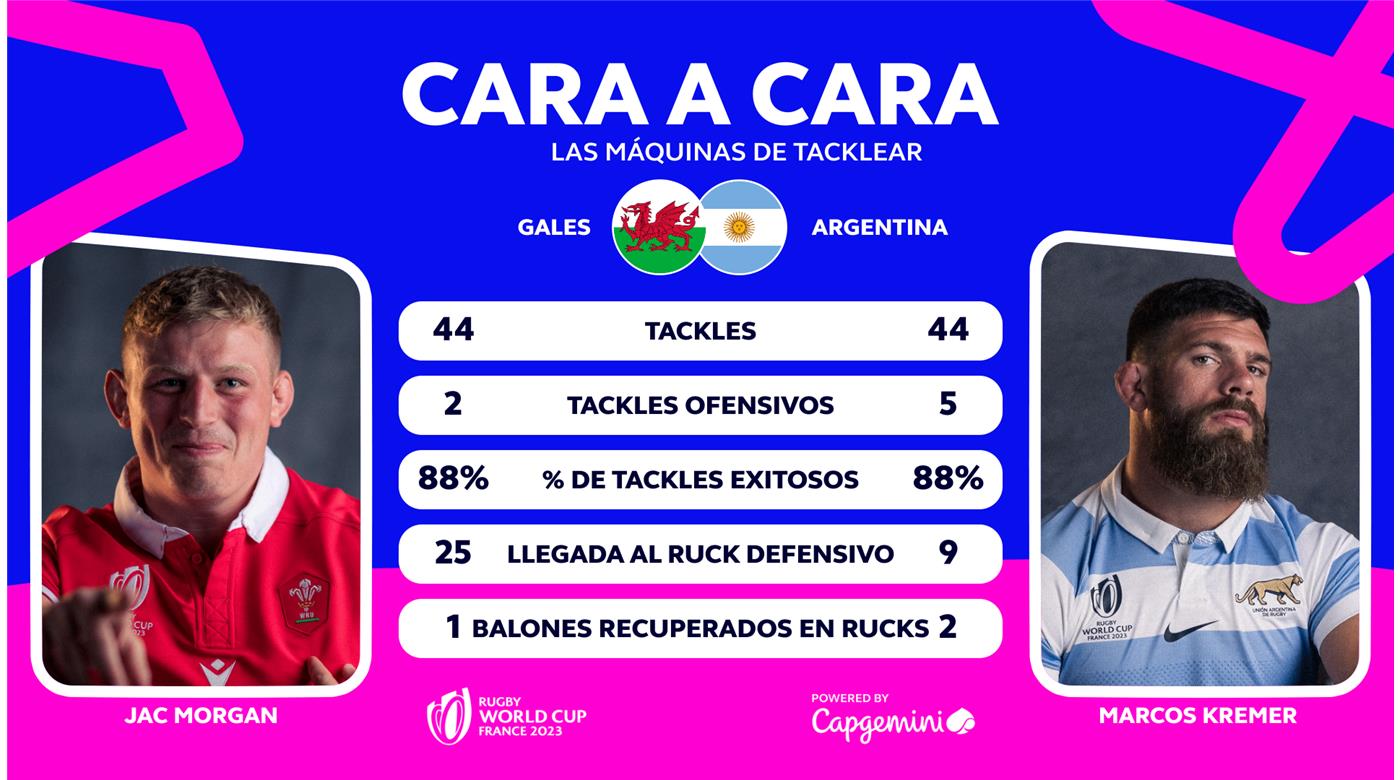 Las máquinas de tacklear