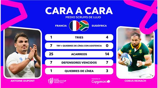 FRANCIA ENFRENTA A SUDÁFRICA Y UNO DE LOS DOS PASARÁ A LA SEMIFINAL