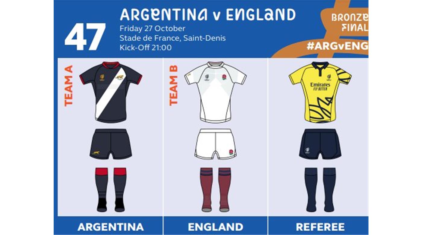LOS PUMAS ENFRENTARÁN A INGLATERRA CON LA CAMISETA ALTERNATIVA