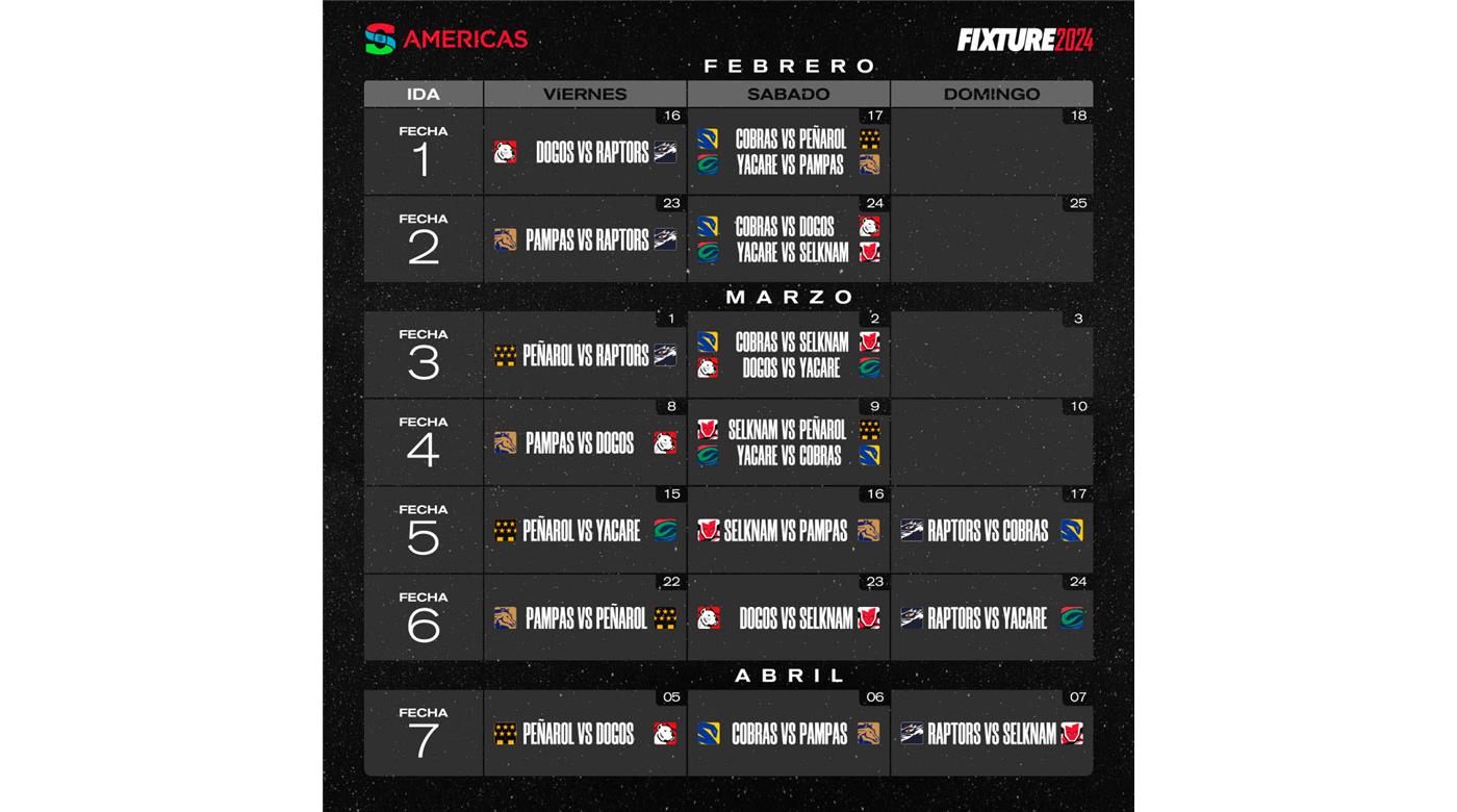 EL SÚPER RUGBY AMERICAS TIENE EL FIXTURE 2024 Y LA FECHA DE INICIO DEL TORNEO