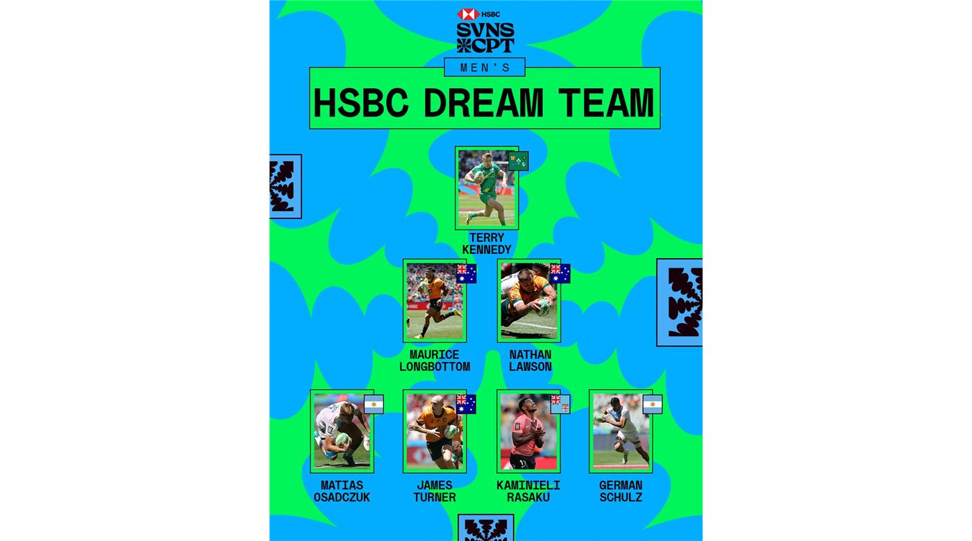 Matías Osadczuk y Germán Schulz en el equipo ideal de Ciudad del Cabo