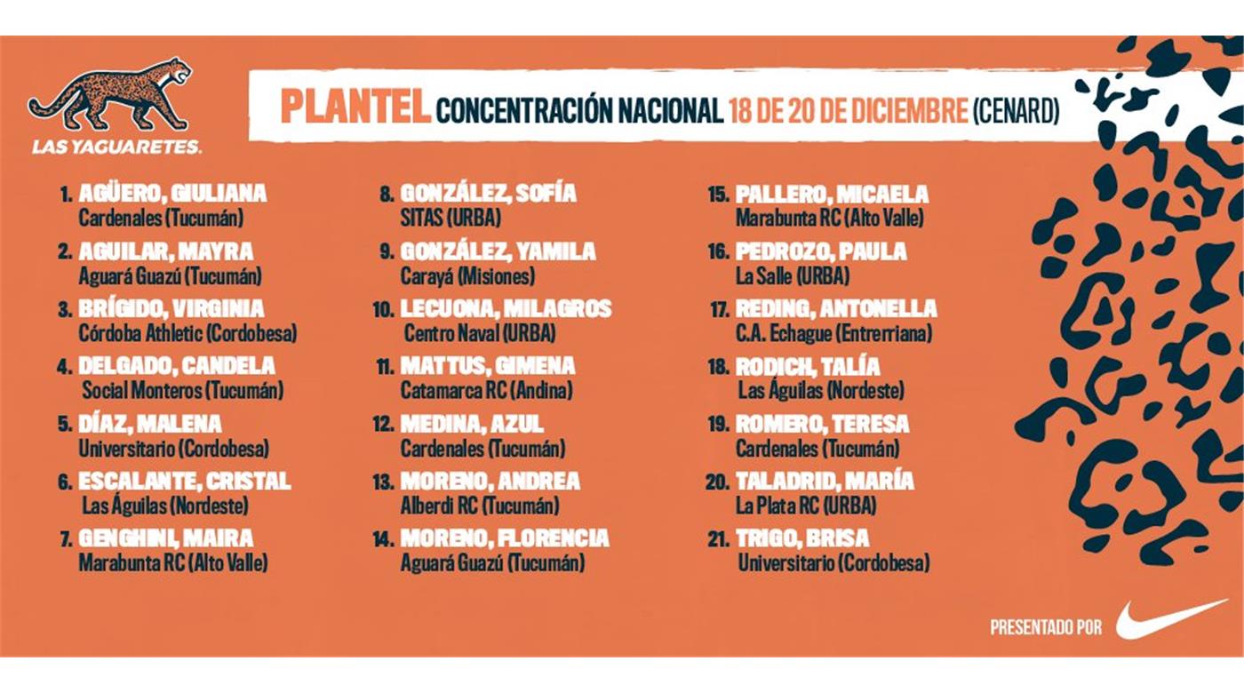 LAS YAGUARETÉS Y SU PUESTA A PUNTO PENSANDO EN DUBAI