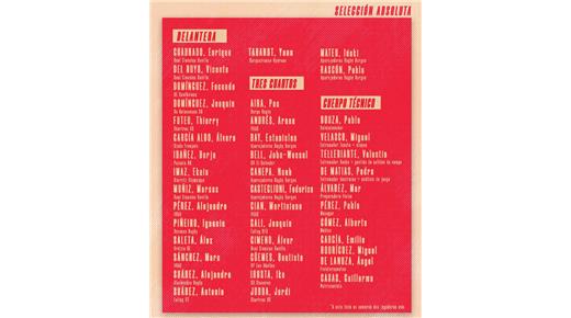 PABLO BAUZA DEFINIÓ LOS PLANTELES DE LOS LEONES ESPAÑOLES 