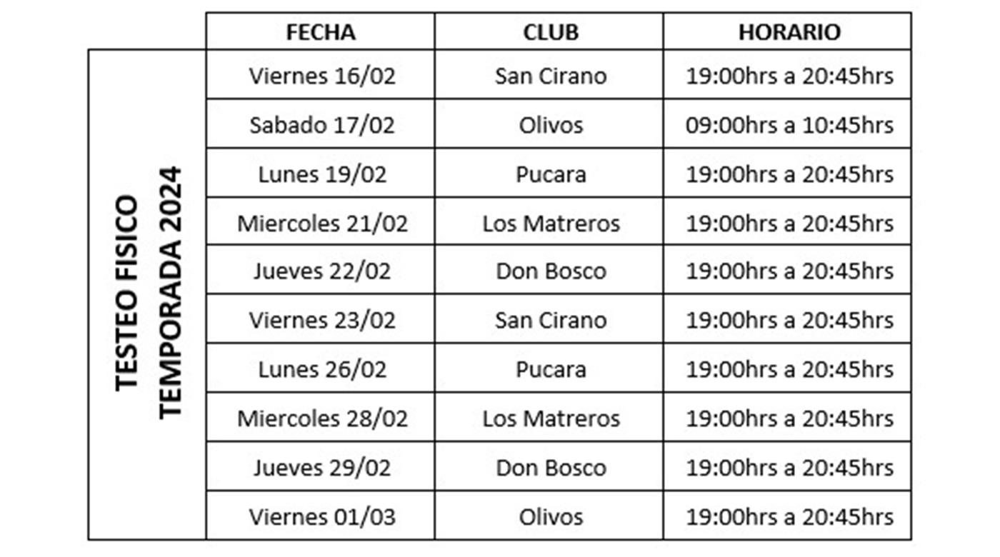 FECHAS Y SEDES DE LOS TESTEOS FÍSICOS PARA LOS REFEREES OFICIALES URBA