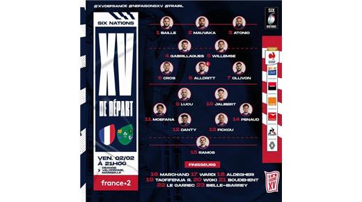 FRANCIA E IRLANDA INAUGURAN EL TORNEO SEIS NACIONES